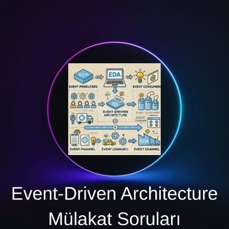 EVENT-DRIVEN ARCHITECTURE (EDA) MÜLAKAT SORULARI resmi