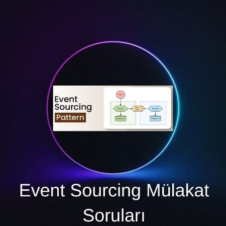  EVENT SOURCING MÜLAKAT SORULARI  resmi