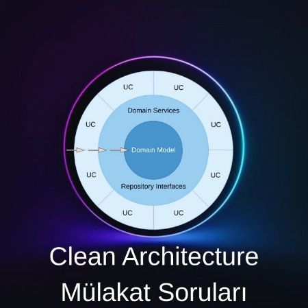 CLEAN ARCHITECTURE MÜLAKAT SORULARI resmi